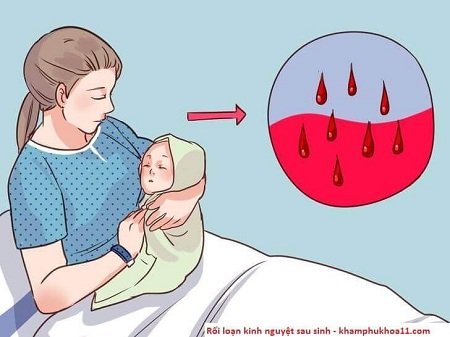 Rối loạn kinh nguyệt sau sinh