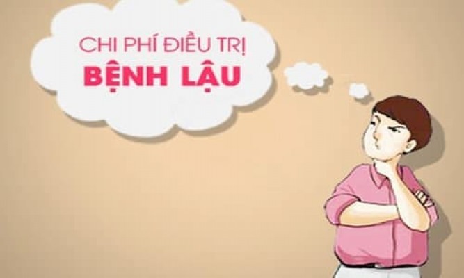Chi phí chữa bệnh lậu hết bao nhiêu tiền 28/8