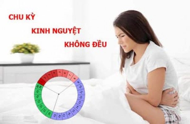 Kinh nguyệt không đều có ảnh hưởng 11/8/23