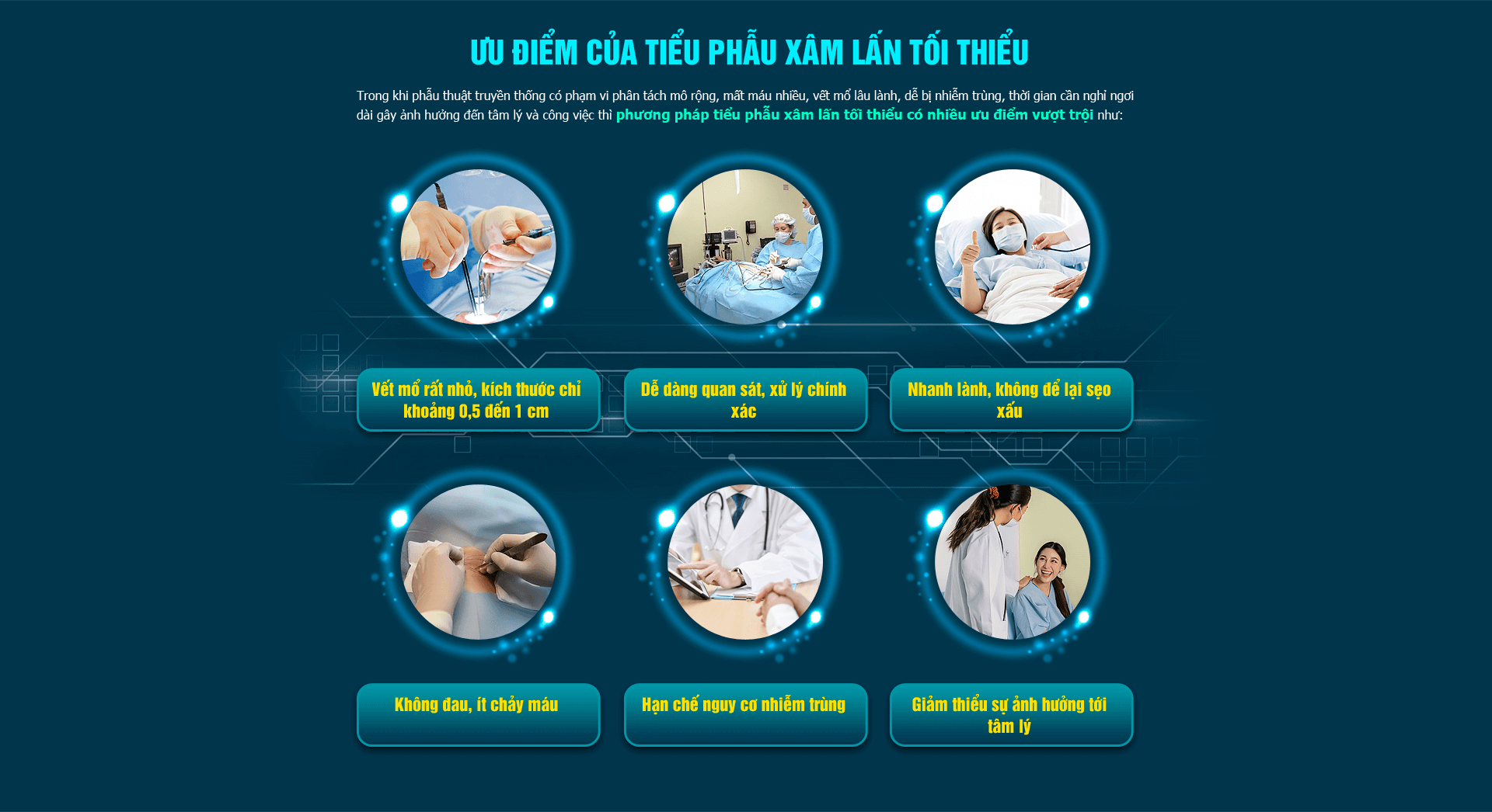 Ưu Đãi Gói Khám Nam Khoa - Phụ Khoa Tháng 10